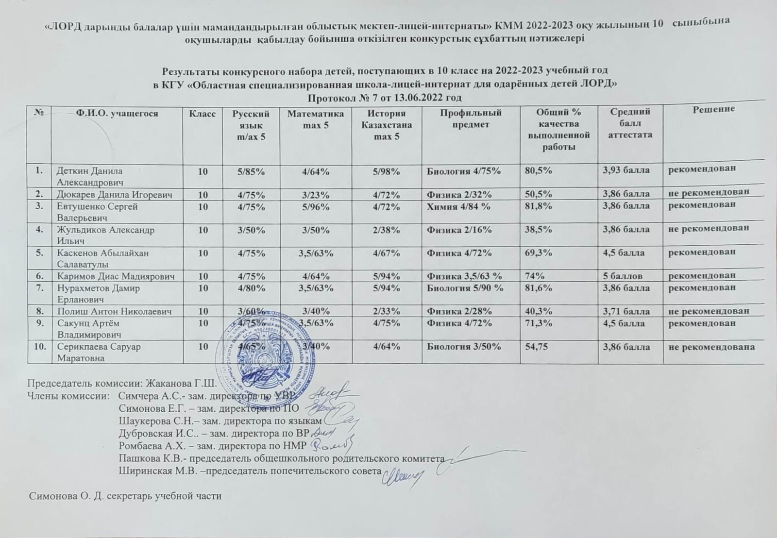 Конкурстық міндеттемелер презентация